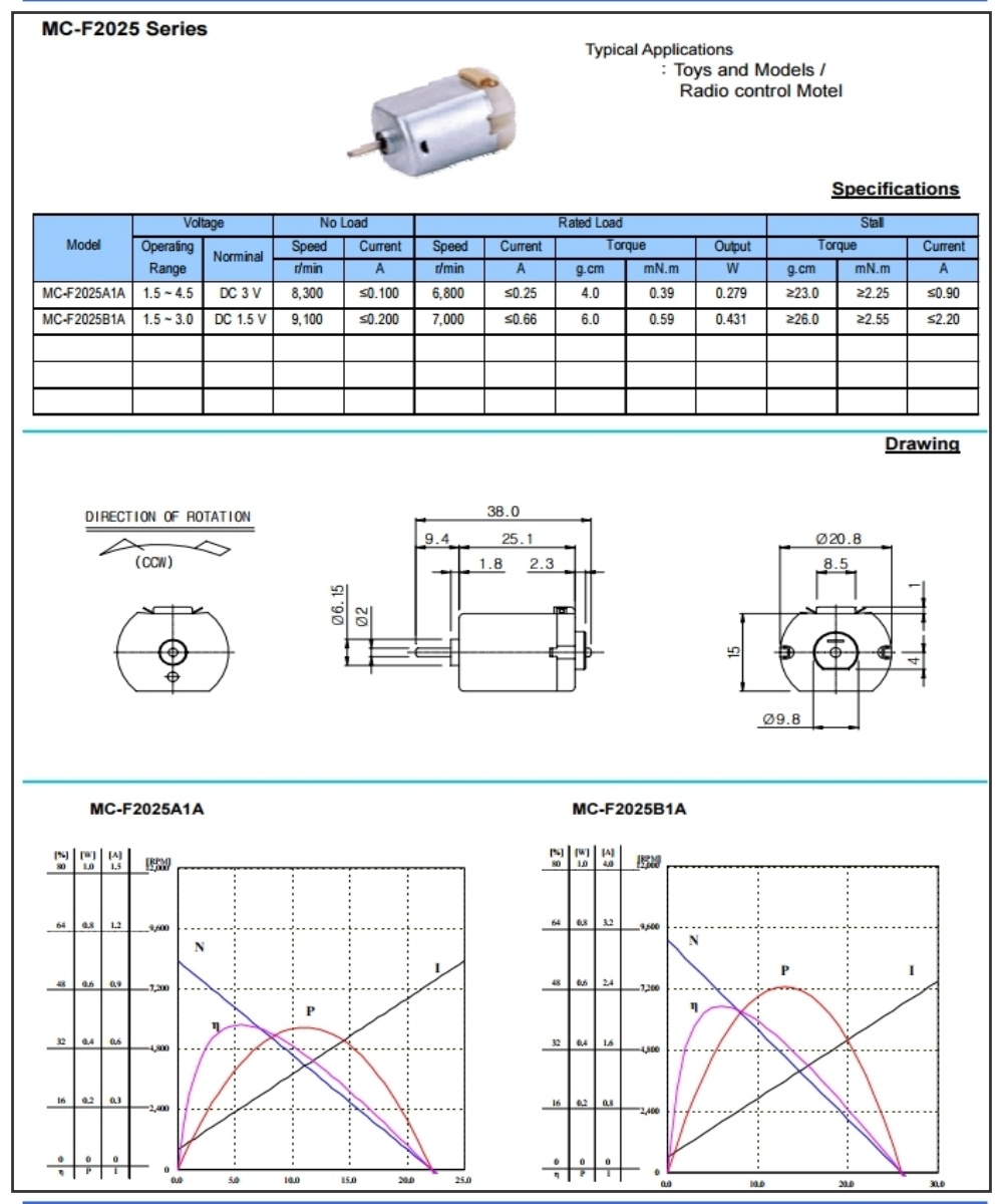 MC-F2025                                                                                            